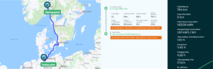 BEVI – Decarbonize Your Supply Chain With This Easy Tool